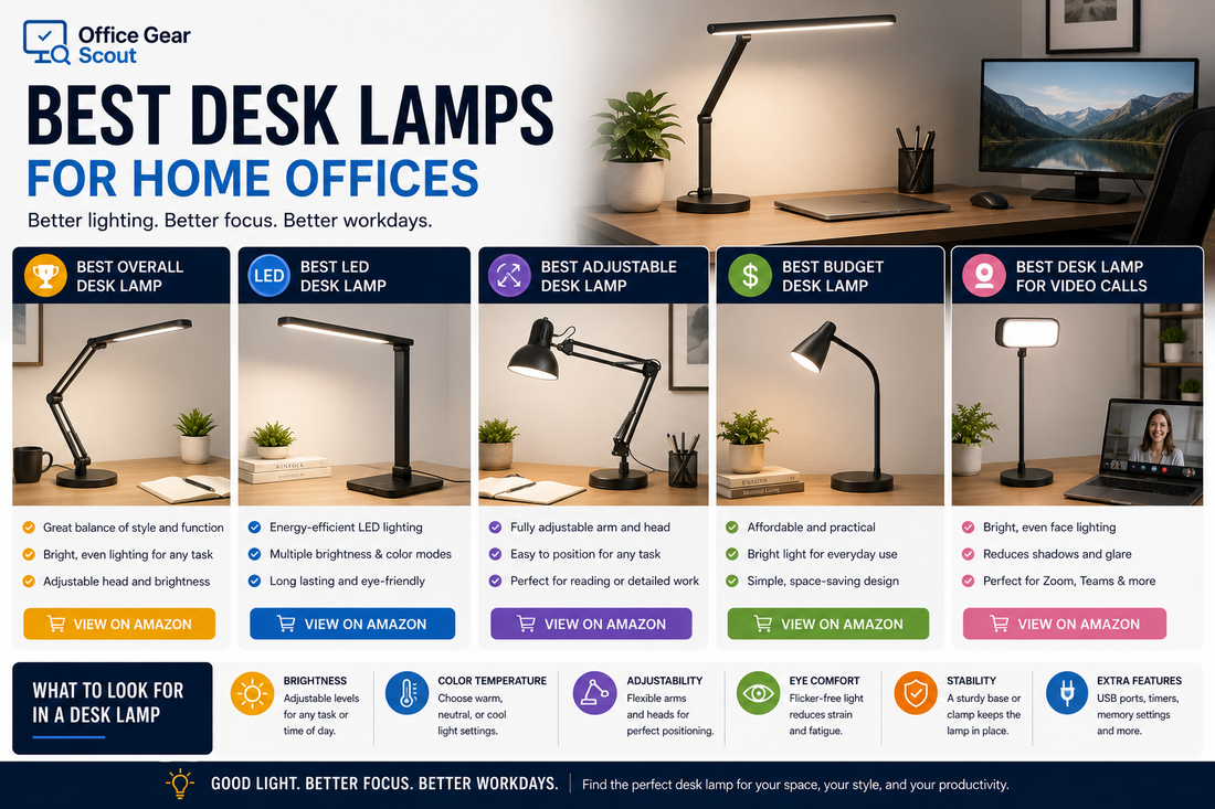 Best desk lamps guide image featuring LED desk lamps, adjustable task lamps, budget desk lamps, office lamps, video call lighting, and modern home office lighting setups.