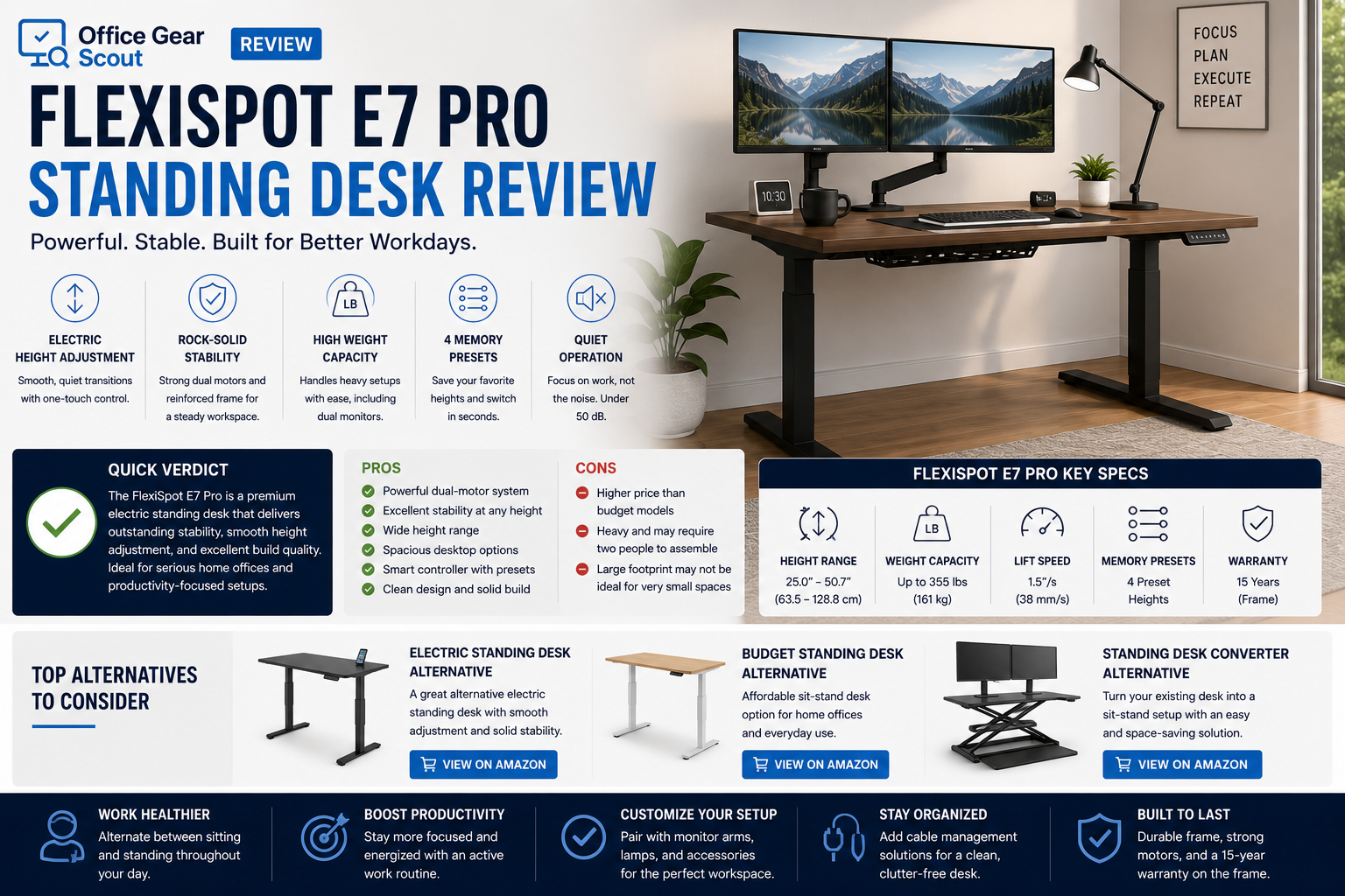 FlexiSpot E7 Pro Standing Desk review image featuring an electric standing desk, adjustable workstation, monitor setup, cable management, and standing desk alternatives.