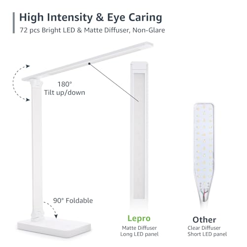 Lepro LED Desk Lamp, Metal Desk Light 9.5W 800lm, Forbes Vetted Best Task Lamp, 5 Color Modes 5 Brightness Level, Dimmable Home Office Desktop Lamp for Reading, Crafting, Sewing, Puzzle, Nail, White