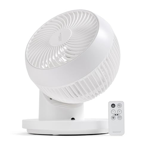 IRIS USA WOOZOO Air Circulator Fan with Remote, 360° Oscillation, 3 Speeds, 75ft Max Air Distance, Quiet Motor, Small Fan for Bedroom, Office, Dorm, White