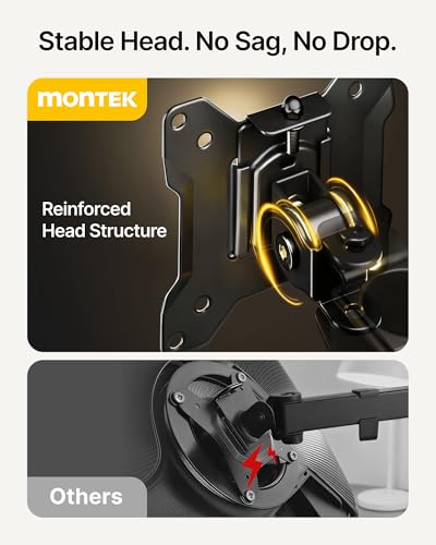 monTEK Heavy Duty Dual Monitor Stand for 17–32" Monitors, Stable Desk Mount with 22 lbs per Arm, Fully Adjustable Articulating Monitor Arm with Clamp & Grommet Base, VESA 75x75/100x100