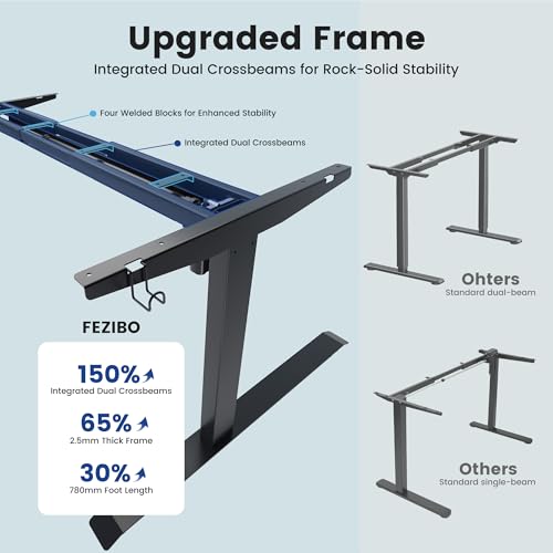 FEZIBO 71 x 37 Inch Electric Standing Desk with Integrated Dual-Beam & Cable Management, Memory Height Adjustable Computer Desk for Home Office Workstation, 1" Thick Large 3-Piece Tabletop Black