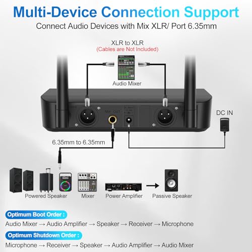 Aveek Wireless Microphone System with 4-Pack Dynamic Handheld Mics, 262ft Long Range, 40-Hour Battery, Low Latency Studio Sound for Karaoke, Singing, Speech, Church, Stage, Wedding, DJ & Events