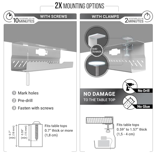 Under Desk Cable Management Tray no Drill – Wire Management - Cord Organizer – Huge Load Capacity – Under Desk Cable Tray no Drill (White, 2 Pieces Set)