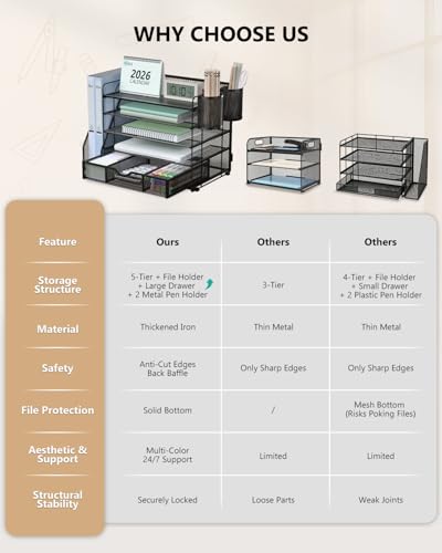 WALI Desk File Organizer, 5 Tier Desktop Paper Letter Tray Organizer with Drawer and 2 Pen Holders, Office Desk Accessories & Workspace Organizers for Office, Home Supplies(DO006DH-B), 1 Pack, Black