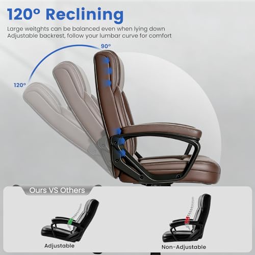 WAYTRIM Ergonomic Office Chair Home Office Desk Chair Comfy High Back Swivel Computer Chair Leather Managerial Executive Rolling Chair with Lumbar Support, Adjustable Height (Brown)