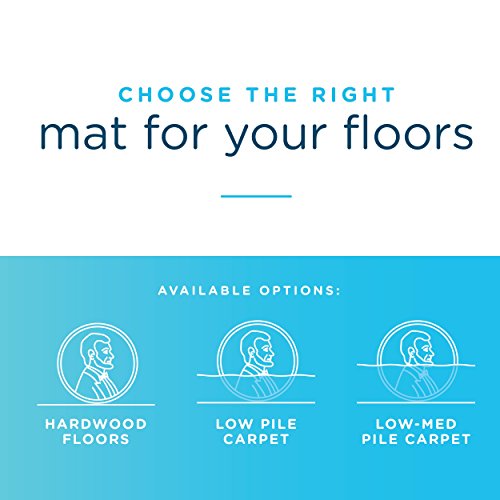 Dimex Office Chair Mat for Low Pile Carpet with Lip, 36" x 48", Clear