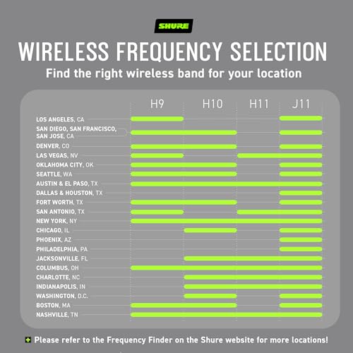 Shure BLX24/PG58 Handheld Wireless Audio System H9 Band (512–542 MHz) – BLX4 Receiver, BLX2 Transmitter with PG58 Dynamic Mic, Up to 14 Hr Battery, 300 ft Range