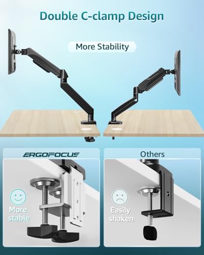 ErgoFocus Heavy Duty Single Monitor Arm for Max 42 Inch Screens, Monitor Mount for Desk Supports 4.4-33 lbs, Height Adjustable Ultrawide Monitors Stand with C-Clamp & Grommet Base, VESA Mount 70/100