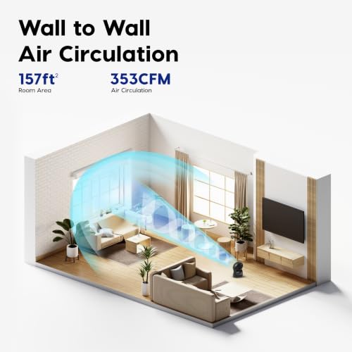 IRIS USA WOOZOO Desk Fan, Air Circulator, 3 Speeds, 52ft Max Air Distance, 157ft² Coverage, 360° Adjustable Vertical Tilt, 20db Quiet Motor, Fan for Bedroom, Office, Dorm, Medium, Black