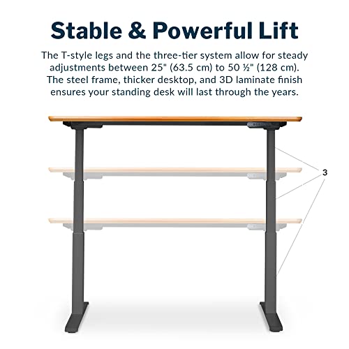 Vari Classic Electric Standing Desk - VariDesk Height Adjustable Sit/Stand Desk - Dual Motor with Memory Presets, Stable T-Style Legs - Gaming or Home Office Workstation - 60”x30”, Butcher Block