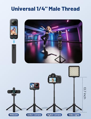 RUWBY Pro HD 1080p Webcam at 30fps with Dual Microphones, External USB Camera for PC/Laptop, Tabletop Tripod Included