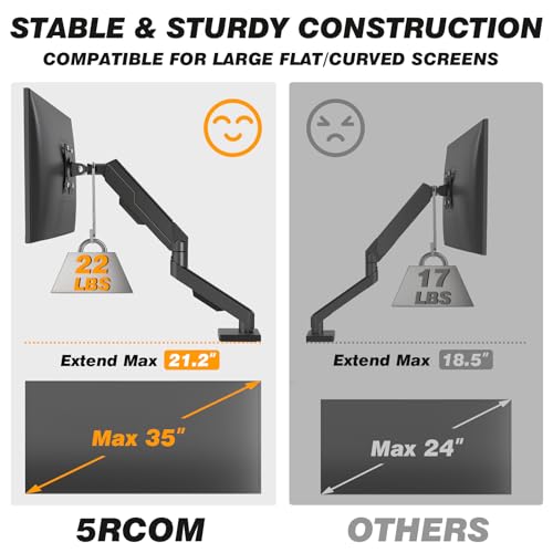 5Rcom Single Monitor Arm for 13 to 35 Inch Screens, Fully Adjustable Heavy Duty Monitor Mount Holds up to 22 lbs, Fast Install Computer Monitor Stand withCable Management Design, Black