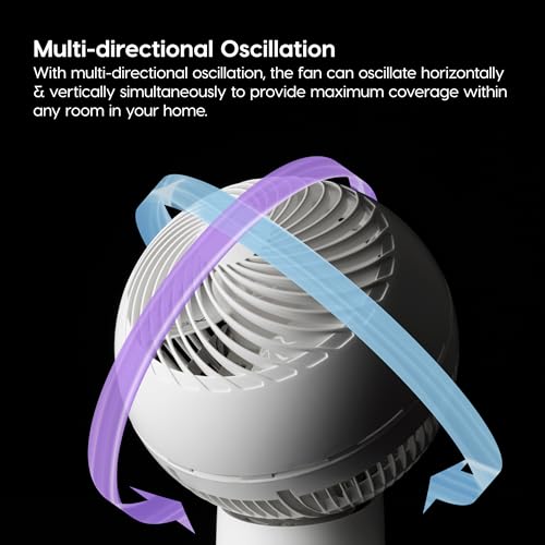 IRIS USA WOOZOO Air Circulator Fan with Remote, Oscillating Table Fan, 8 Speeds, 82ft Max Air Distance, 65° Tilt, Ultra Quiet DC Motor, Small Desk Fan for Bedroom, Office, Dorm, White