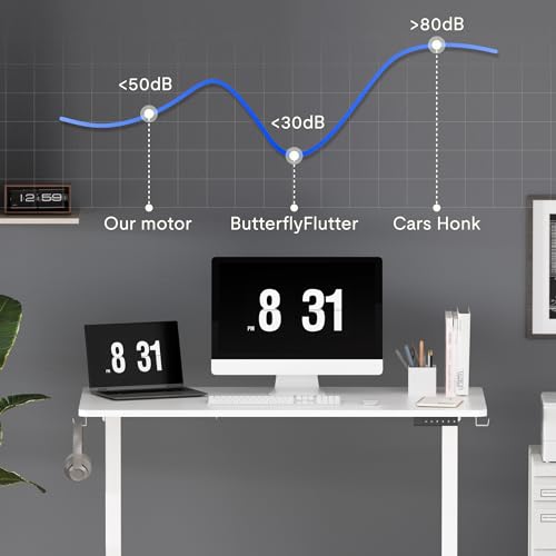 FLEXISPOT EN1 Height Adjustable Standing Desk Frame with Memory Controller, Electric Sit Stand Desk Base for Home and Office (White Frame Only)
