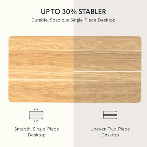 FLEXISPOT EN2 Whole-Piece Standing Desk with Clamp Power Strip, 55 x 28 Electric Stand Up Height Adjustable Desk with Cable Management (White Frame + 55" Maple Top, 2 Packages)