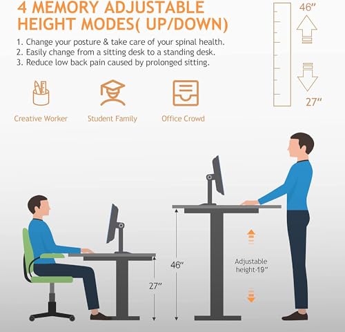 Legooin Electric Standing Desk, 55x24in Adjustable Height Computer Desk with Wheels, Sit-Stand Desk with Charging Station, 2 USB Ports, 3 Power Outlets, Spacious Workstation for Home Office(Black)