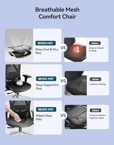 SIHOO M57 Ergonomic Mesh Office Chair, High Back Home Desk Chair with 3D Armrests, Lumbar Support and Adjustable Headrest, Comfortable Computer Chair, Big & Tall Office Chair Hold 330 LBS-Black