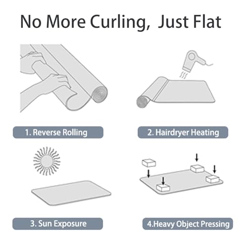 Yecaye Office Chair Mat for Hardwood Floor, 36" x 48" Clear Computer Desk Chair Mat, PVC Heavy Duty Floor Protector for Rolling Chairs, 0.07''(1.7mm) Thick Floor Mat (Transparent, 36" x 48")