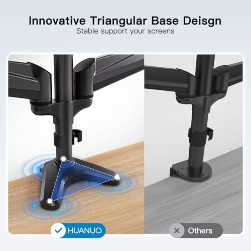 HUANUO Triple Monitor Mount for 17 to 32 inch Screens, Steel Monitor Mount Reinforcement Plate for Thin, Glass and Other Fragile Tabletop