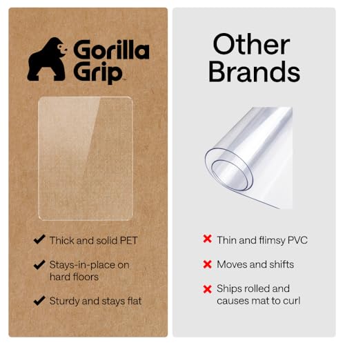 GORILLA GRIP Slip Resistant Clear Office Chair Mat for Carpet Floors, Smooth Rolling Glide Under Desk, Heavy Duty Plastic Computer Mats and Carpeted Floor Protector, Work and Gaming Chairs, 29x47