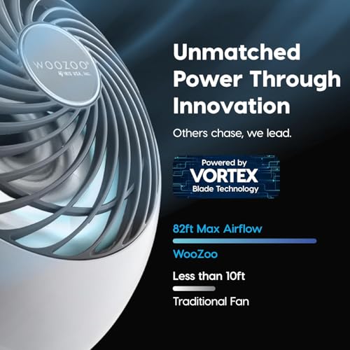 IRIS USA WOOZOO Air Circulator Fan with Remote, Oscillating, 5 Speeds, 82ft Max Air Distance, 90° Adjustable Tilt, 30db Quiet Motor, Small Fan for Bedroom, Office, Dorm, White