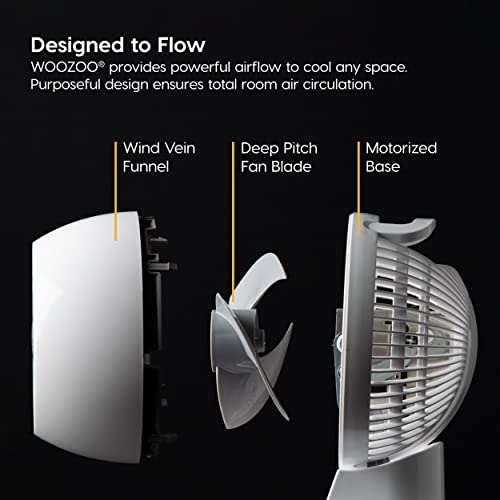 IRIS USA WOOZOO Desk Fan with Remote, Oscillating Table Air Circulator, 3 Speeds, 74ft Max Air Distance, Adjustable Tilt, Quiet Motor, Small Fan for Bedroom, Office, Dorm, White