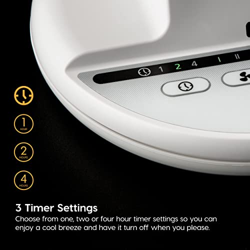 IRIS USA WOOZOO Desk Fan with Remote, Oscillating Table Air Circulator, 3 Speeds, 74ft Max Air Distance, Adjustable Tilt, Quiet Motor, Small Fan for Bedroom, Office, Dorm, White