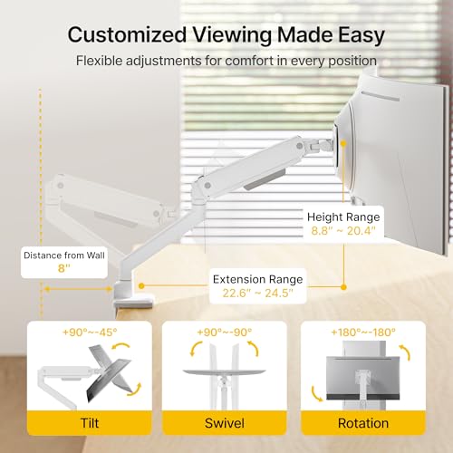 monTEK Single Monitor Arm with USB for Max 45 Inch Ultrawide Screens Adjustable Monitor Desk Mount Holds 35 Lbs Cable Management with C Clamp/Grommet Desk Mount, VESA 75/100mm