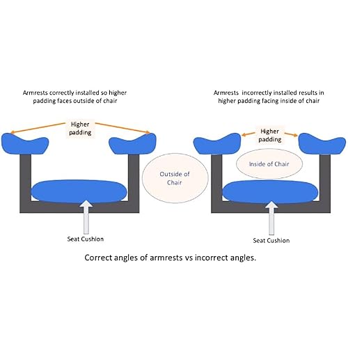 Office Chair Replacement Armrest Arm Pads Caps Univeral 4" 5.5" Mounting Hole 1 Pair, MingYi.Office
