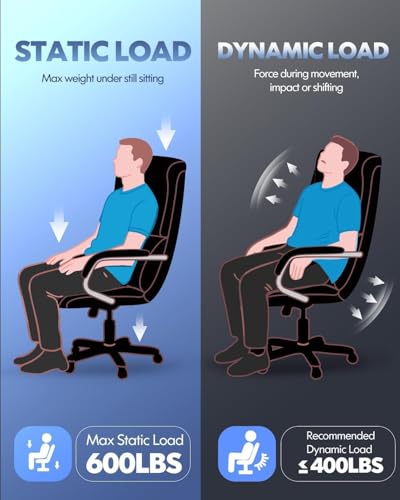 600LBS Big and Tall Office Chair with Massage and Heat, 23.5" Wide Leather Office Chair with Back Support, Ergonomic Comfort 140° Reclining Desk Chairs Managerial Chairs for Heavy People