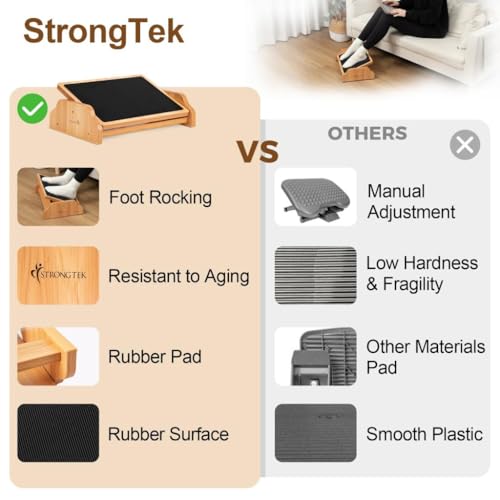 StrongTek Ergonomic Rocking Foot Rest for Under Desk, Adjustable Foot Stool with Non-Slip Surface, Three Positions for Comfort & Stability, Enhances Posture & Circulation, Ideal for Office & Home Use