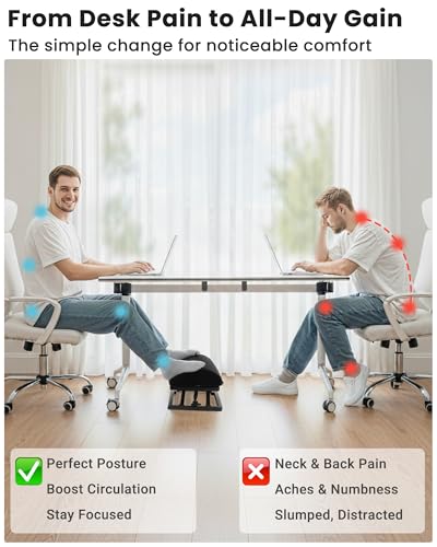 Wikabex Truly Infinite Height Adjustable Footrest｜No Bending Needed—Foot Step-to-Adjust｜2.7"-13.1" Height｜Washable｜Foot Rest Stool for Under Desk at Work, Office/Home/Gaming/Study Desk Essentials