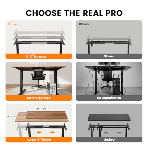 ErGear Dual Motor Standing Desk Frame, Electric Adjustable Legs Compatible Desktop Size 44″-90″, 264 lbs Weight Capacity, 4 Memory Height Settings Stand up Desks Base, Black Frame Only