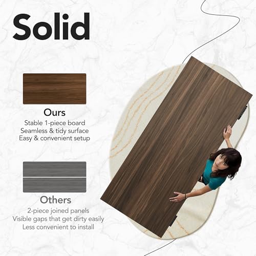 HUANUO 55" Standing Desk with Drawers, Executive Electric Height Adjustable Stand Up Desk with Storage, Computer Workstation for Home Office, Black Walnut