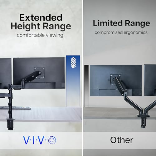 VIVO 17 to 32 inch Dual Mechanical Monitor Mount, 2 Tension Spring Arms, Adjustable Swivel, Rotation, Heavy Duty VESA Desk Stand with C-clamp, Grommet, Max VESA 100x100, Black, STAND-V002K