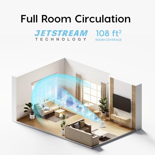 IRIS USA WOOZOO Desk Fan, Oscillating Air Circulator, 3 Speeds, 32ft Max Air Distance, 108ft² Coverage, 112° Adjustable Vertical Tilt, 27db Quiet Motor, Small Fan for Bedroom, Office, Dorm, White