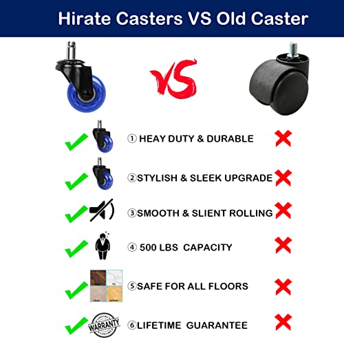 Hirate Office Chair Caster Replacement, 2" Heavy Duty Desk Chair Casters Rolling Smooth Safe for Hardwood, Tile & Carpet Universal Fit 7/16" x 7/8" (Set of 5), Blue