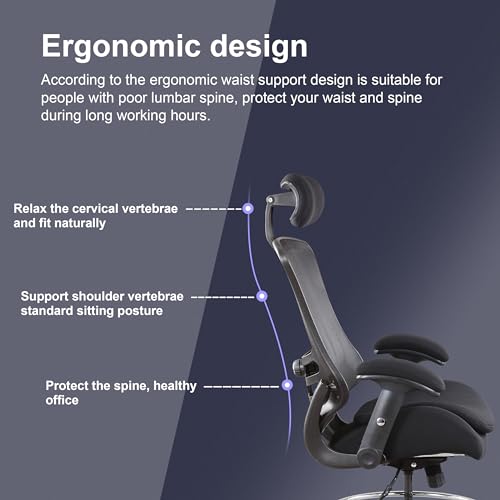 BOLISS 400lbs Ergonomic Drafting Chair,Tall Office Mesh Chair, Standing Desk Chair,Height Adjustable Armrest and Flip up Arms, Adjustable Lumbar Cushion (Black Frame Black Mesh)