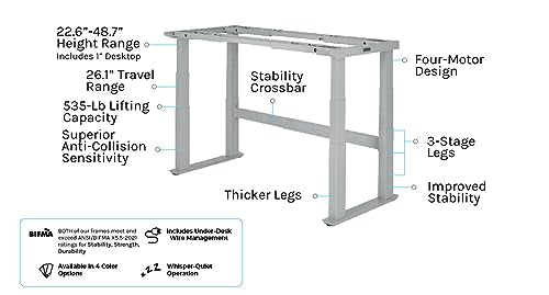 UPLIFT DESK 4-Leg V2-Commercial Height Adjustable Standing Desk Frame (Gray), No Desktop, Advanced Memory Keypad, Free Wire Tray