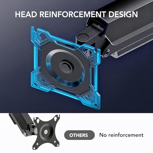 Single Monitor Arm, Monitor Mount for 17-32 inch Screens Gas Spring Adjustable Monitor Stand, Vesa Mount with Clamp and Grommet Aluminum Base - Fits 4.4 to 22lbs LCD Computer Monitors AX09DB01