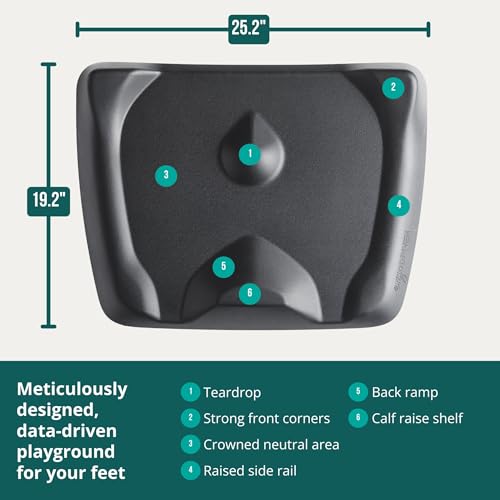 Standing Desk Mat - Topo Mini by Ergodriven | The Smaller Not-Flat Anti-Fatigue Standing Desk Mat with Calculated Terrain | Ultra-Thick Premium Comfort Foam, Durable, No PFAs or PVC | Obsidian Black