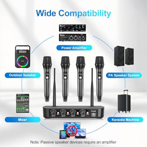 Aveek Wireless Microphone System with 4-Pack Dynamic Handheld Mics, 262ft Long Range, 40-Hour Battery, Low Latency Studio Sound for Karaoke, Singing, Speech, Church, Stage, Wedding, DJ & Events