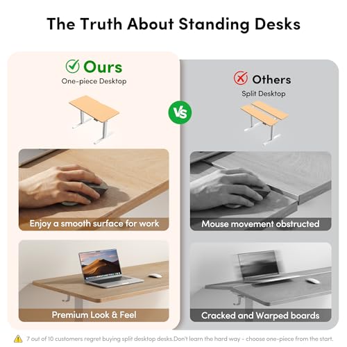 FEZIBO One-Piece Standing Desk, 48"x24" Seamless Tabletop Electric Height Adjustable for Home Office, Study Rooms & Multi-Device Workstations, Maple