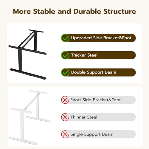 Acrolix L Shaped Electric Standing Desk - 71x43.5 Inch Reversible Corner Sit Stand Desk with Hook&Cup Holder,Electric Height Adjustable Table,for Home Office Gaming&Trading Computer Desk, Black