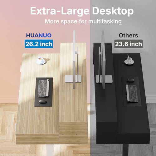 HUANUO 55″ x 26″ Electric Standing Desk with 2 Drawers &24.4″ Large Keyboard Tray, C-Clamp Mount Compatible, Adjustable Computer Desk for Office, Sit Stand Up Desk with 4 Height Presets, Light Walnut