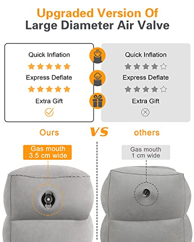 Sunany Inflatable Foot Rest Pillow for Travel, Kids/Adults Airplane Travel Pillow-Adjustable Height for Kids to Sleep While Traveling,Suitable for Airplane, Office, Home, Cars and Any Travel (1 Pack)