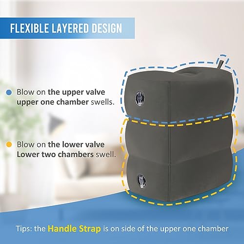 Inflatable Airplane Foot Rest Pillow - Travel Foot Rest for Long Flights, Car Seat Foot Rest for Kids Airplane Seat Extender Bed for Toddler, Blow up Plane Footrest with Easy-Carry Strap, Gray 2 Pack