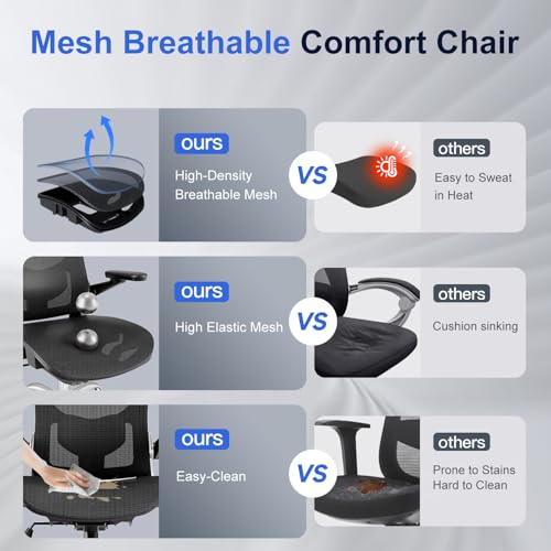 marrap Ergonomic Office Chair, Mesh Seat Cushion with 3D Armrests and 3D Headrest, Adjustable Lumbar Support with 90-120° Rocking Function for Home Office, Black
