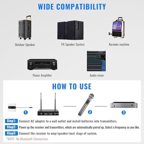 Phenyx Pro Wireless Microphone System, Metal Wireless Mic Set, Handheld Cordless Dynamic Microphones for Singing, Karaoke, Church, 2x30 UHF Tunable Frequencies,200 ft Range (PTU-52-2H)